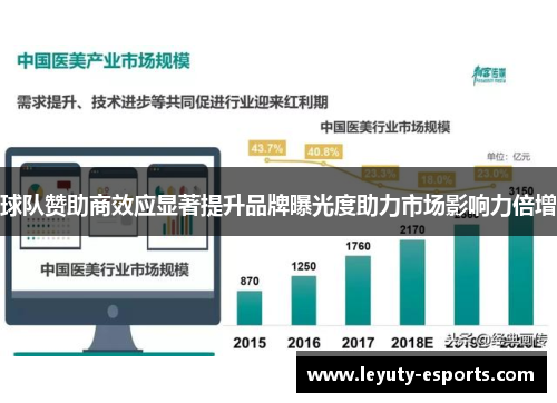 球队赞助商效应显著提升品牌曝光度助力市场影响力倍增