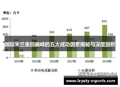 国际米兰重回巅峰的五大成功因素揭秘与深度剖析
