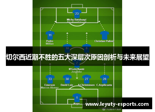 切尔西近期不胜的五大深层次原因剖析与未来展望