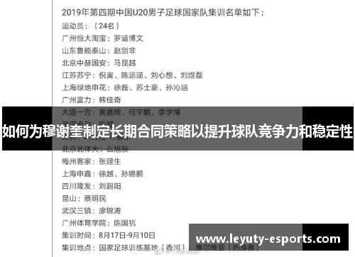 如何为穆谢奎制定长期合同策略以提升球队竞争力和稳定性