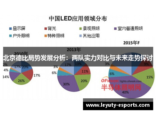 北京德比局势发展分析：两队实力对比与未来走势探讨