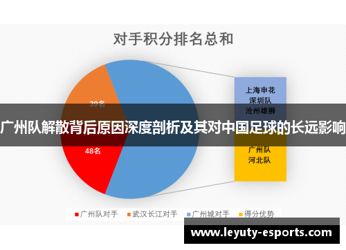 广州队解散背后原因深度剖析及其对中国足球的长远影响