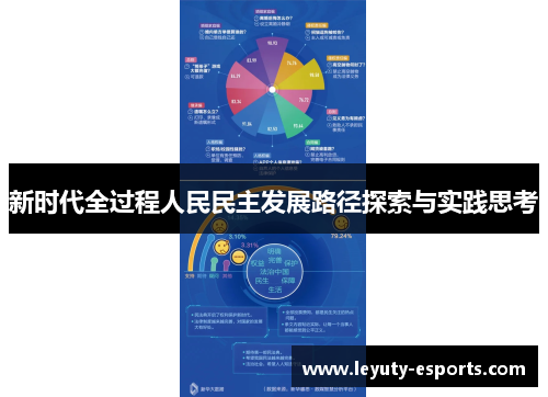 新时代全过程人民民主发展路径探索与实践思考