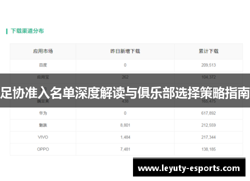 足协准入名单深度解读与俱乐部选择策略指南