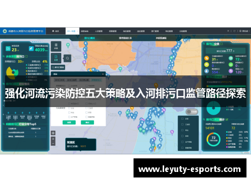 强化河流污染防控五大策略及入河排污口监管路径探索